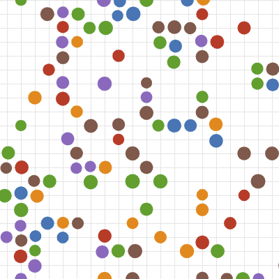 brownian motion simulation